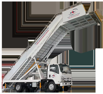 Mô hình động cơ diesel cho cầu thang hành khách tự hành thực tế